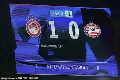 穆扎基蒂斯转会风波：英超多队争抢，这位18岁中场的未来将如何发展？_球员_奥林匹亚科斯_阿森纳